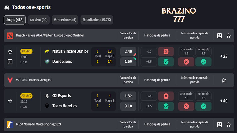 Apostas esportivas brazino777.